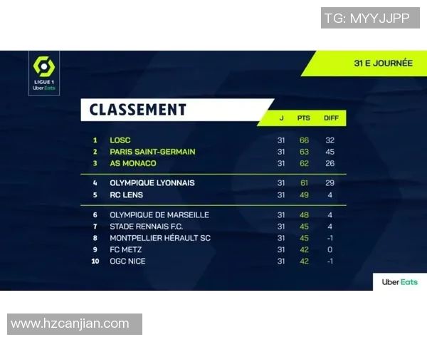 英超赛季中期排名预测与争冠形势