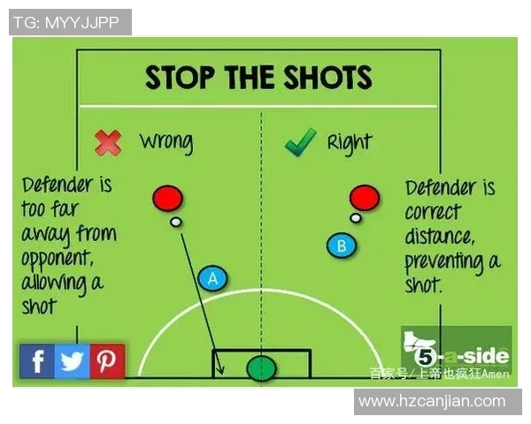 足球联赛防守战术及成功率统计