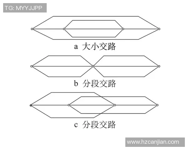 球迷投票决定MVP机制的利与弊探讨及其对赛事公平性的影响分析 球迷投票决定MVP机制的利与弊探讨及其对赛事公平性的影响分析